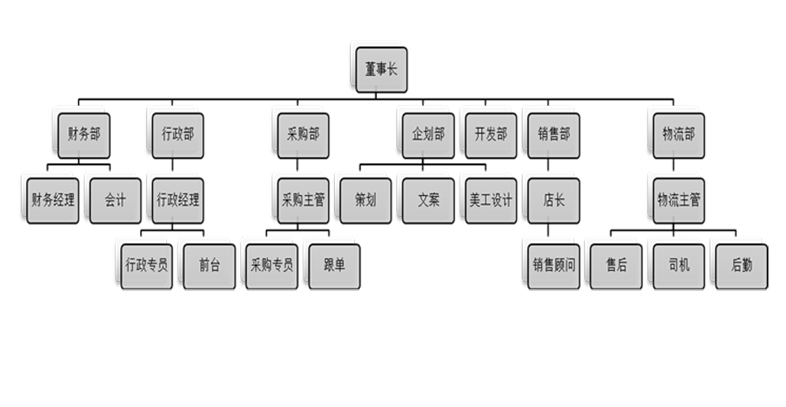 架构副本-.png